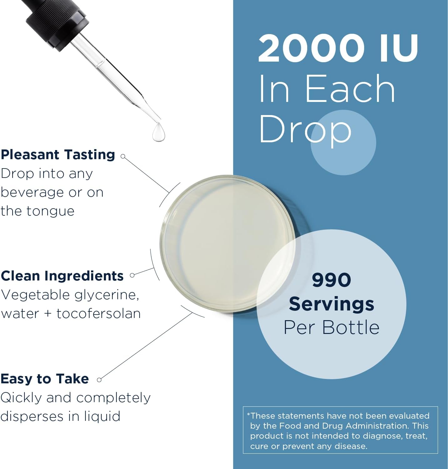Hi-Po Emulsi-D3 - Gotas de Vitamina D3 2000 UI (1000 porciones / 30 ml)