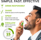 Can-i Mend Spray Oral After Alcohol Aid – Recuperación Rápida con Colina y Glicina