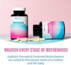 GOBIOTIX Vitaminas Prenatales para Mujeres - Multivitamínico con Hierro, Calcio, Vitamina D2, C, Zinc y Ácido Fólico - 90 Cápsulas