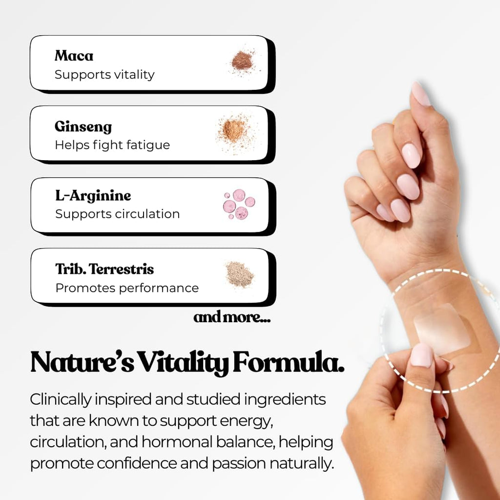 The Patch Collection® - Parche de Alta Potencia para la Vitalidad | Ginseng, Tribulus Terrestris, L-Arginina, Fo-Ti | 100% Natural y Vegano, Sin Látex (Pack de 15)