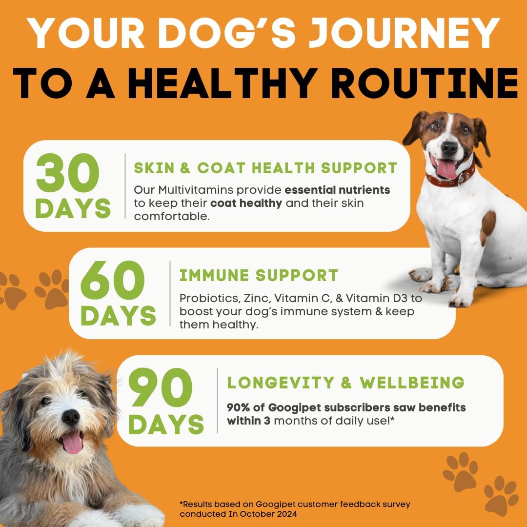 Googipet Multivitamínico Premium para Perros - Masticables 10 en 1 con Glucosamina, Probióticos y Omega-3 (Sabor a Pollo)