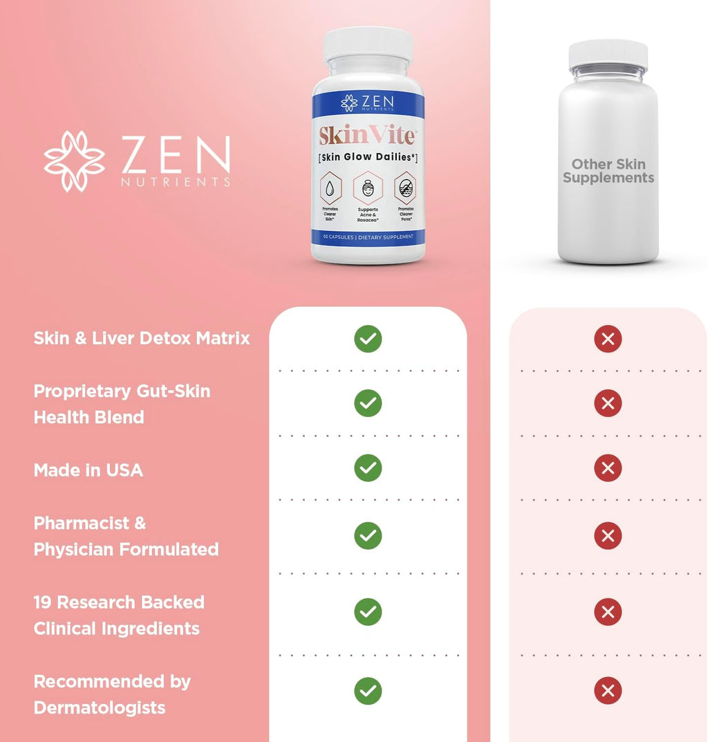 Zen Nutrients SkinVite: Suplemento Natural para la Piel, Acné y Apoyo Digestivo