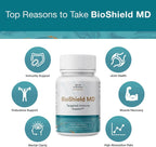 SUN COAST SCIENCES BioShield MD – Apoyo Inmunitario Premium con Vitamina C, D y Zinc (60 Cápsulas)