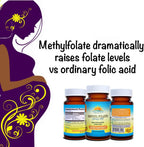 Folate 400 mcg 5-MTHF (667 mcg DFE) Methylfolate