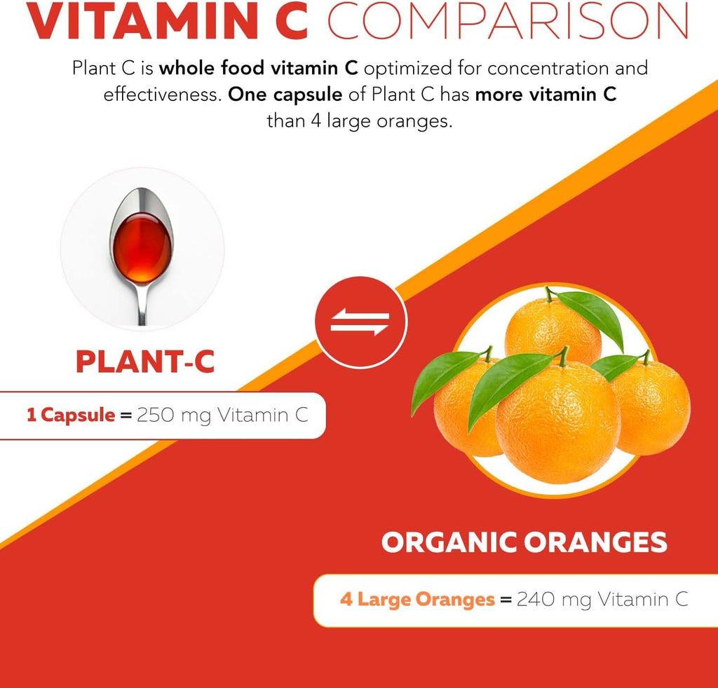 Vitamina C Orgánica Líquida 250 mg con Bioflavonoides y Rutina - Apoyo Inmunitario y Antioxidante (96 Dosis)