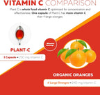 Vitamina C Orgánica Líquida 250 mg con Bioflavonoides y Rutina - Apoyo Inmunitario y Antioxidante (96 Dosis)