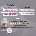 XCEL Taurina para Perros 1000 mg con L-Carnitina, Comprimidos Ranurados (250 mg por sección)