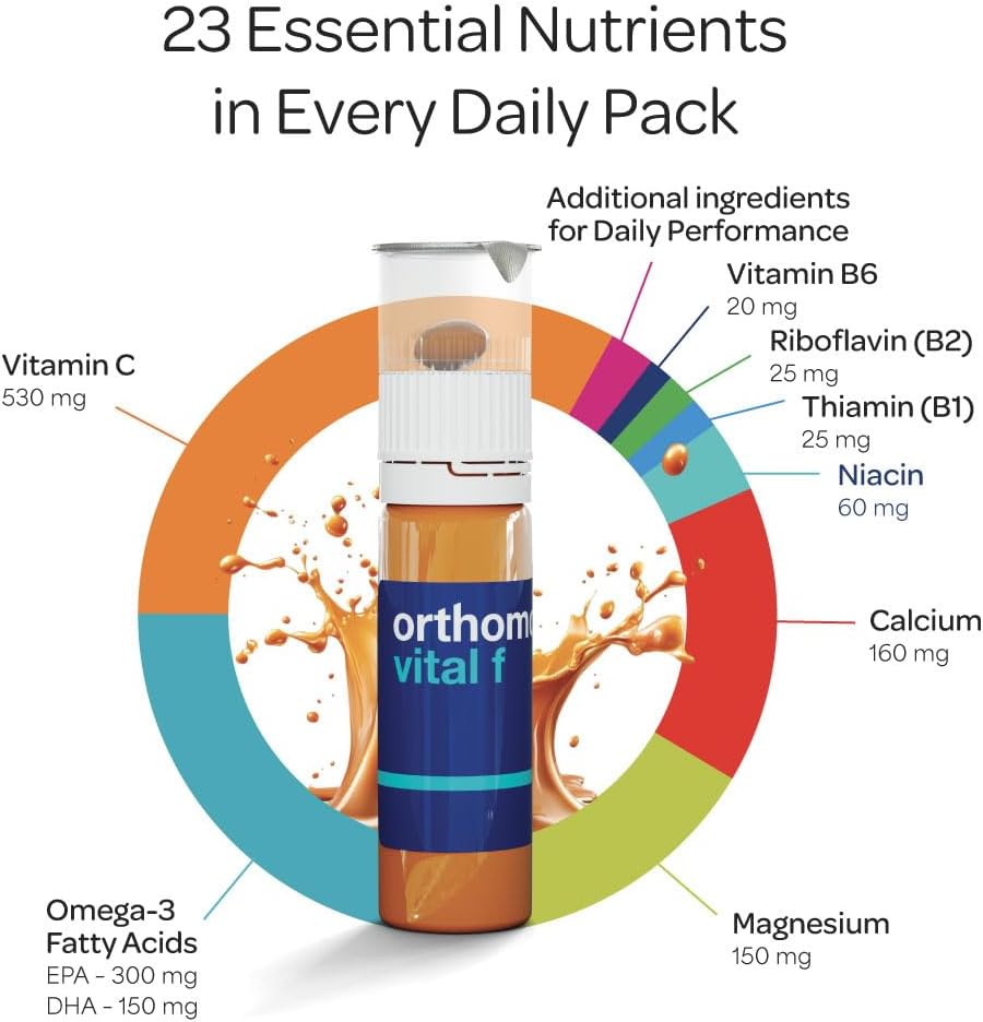Orthomol Vital F – Multivitamínico Diario para Mujeres, 30 Días