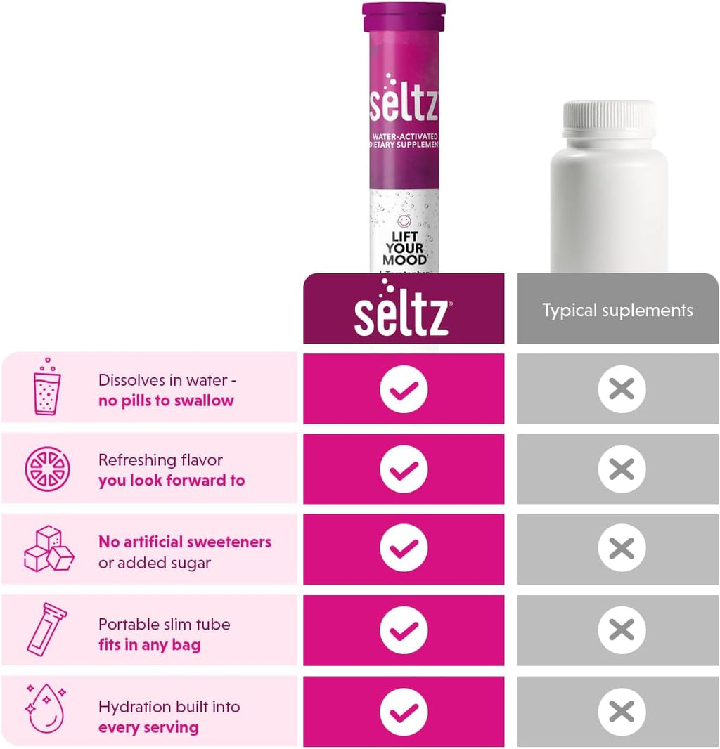 Seltz Mood Support Drink Tablets, Effervescent Tablets to Lift Your Mood, Saffron Supplement, with L-Tryptophan B3, B6, B12, Mood and Energy Support, Cherry Vanilla Flavor, 120 Tabs 6 Pack