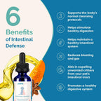 PranaPets Intestinal Defense Supplement for Dogs & Cats | Naturally Helps Digestive Issues in Pets | Herbal Formula | 2-Pack