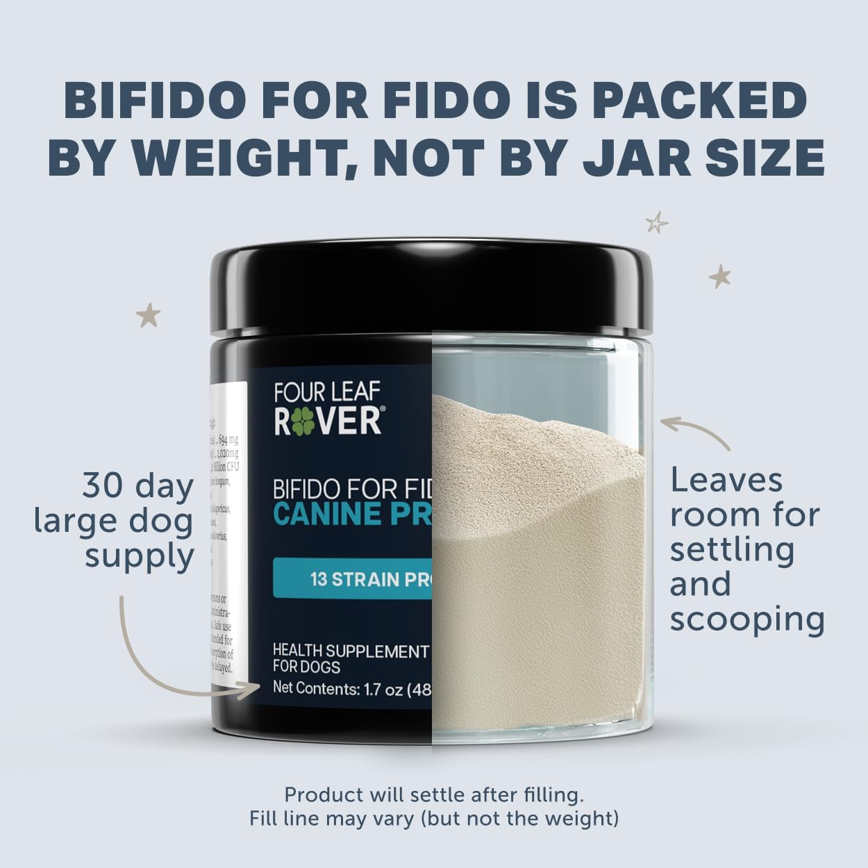 Bifido for Fido - Probióticos para perros para la salud digestiva e inmunitaria - 50 mil millones de UFC - Formulado por veterinarios - 30 días para perros grandes