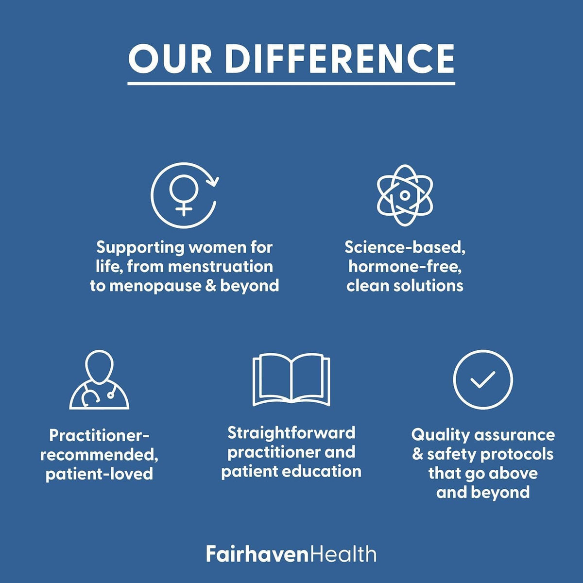Fairhaven Health MotilityBoost para hombres | Suplemento de fertilidad masculina | 60 cápsulas – Image 6