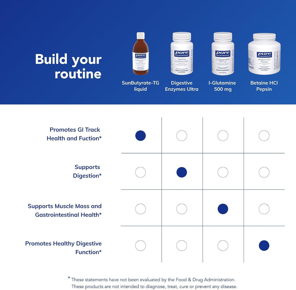 Pure Encapsulations SunButyrate-TG Líquido - 280 ml - Complemento alimenticio de butirato