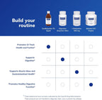 Pure Encapsulations SunButyrate-TG Líquido - 280 ml - Complemento alimenticio de butirato