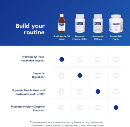 Pure Encapsulations SunButyrate-TG Líquido - 280 ml - Complemento alimenticio de butirato – Image 6