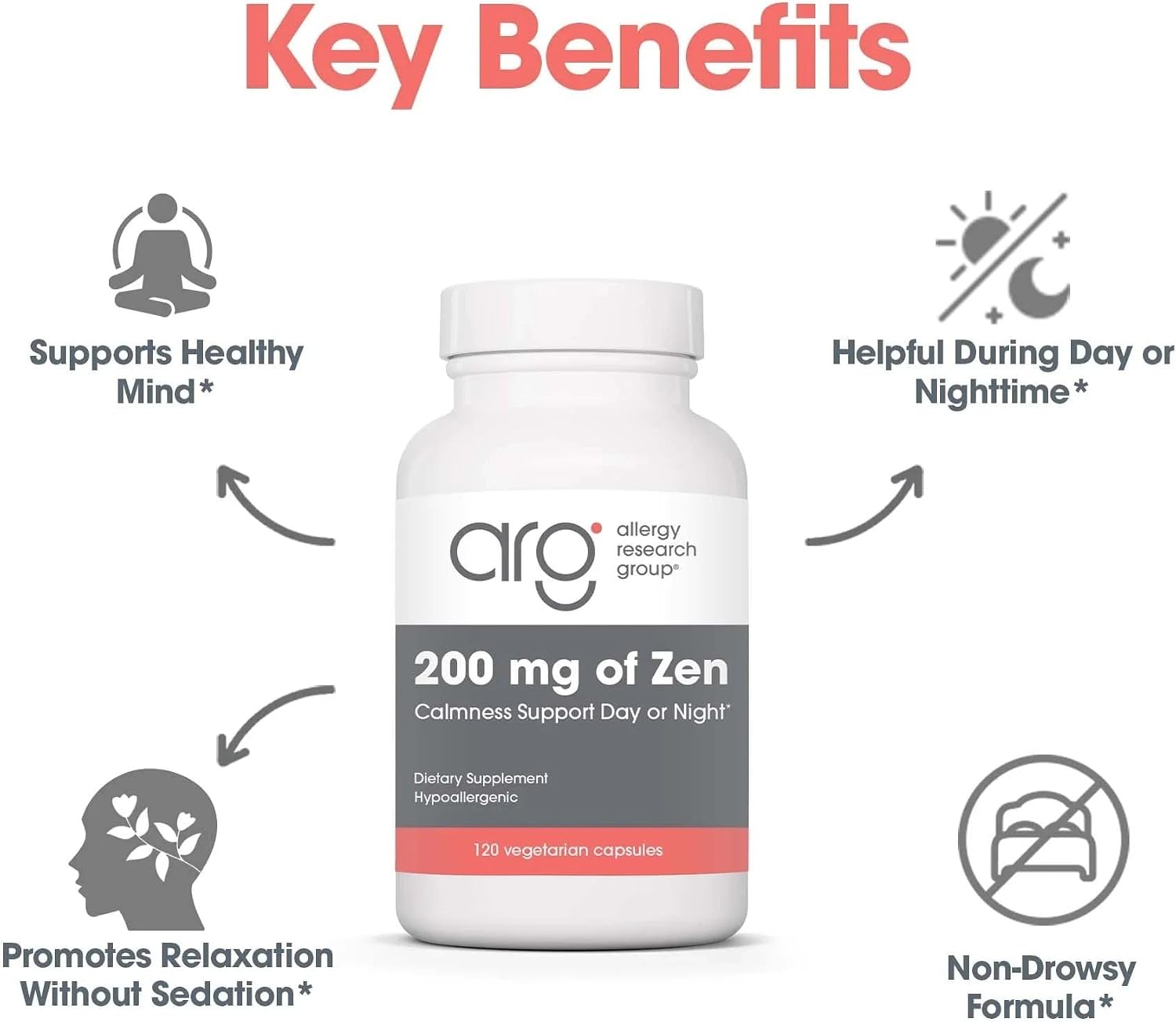 Nutricology ZenMind - 550 mg GABA y 200 mg L-Teanina - Apoyo a la Calma y Relajación - Fórmula no Somnolienta - Cápsulas Vegetarianas - 60 Dosis - 120 Cápsulas