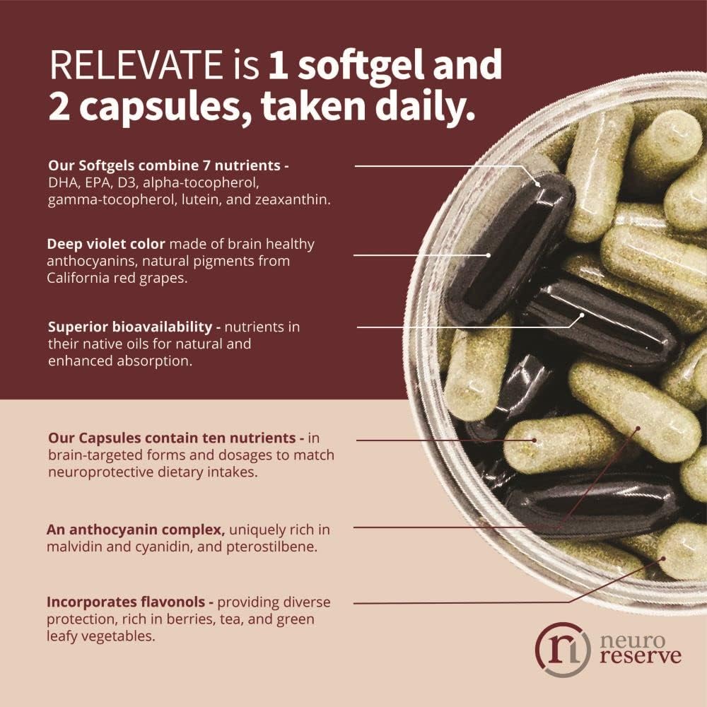 RELEVATE Brain Health Supplement | Memoria, Concentración, Energía y Salud Cerebral