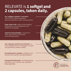 RELEVATE Brain Health Supplement | Memoria, Concentración, Energía y Salud Cerebral