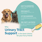 PranaPets Suplemento Líquido para el Tracto Urinario en Perros y Gatos | Apoyo Natural para la Vejiga