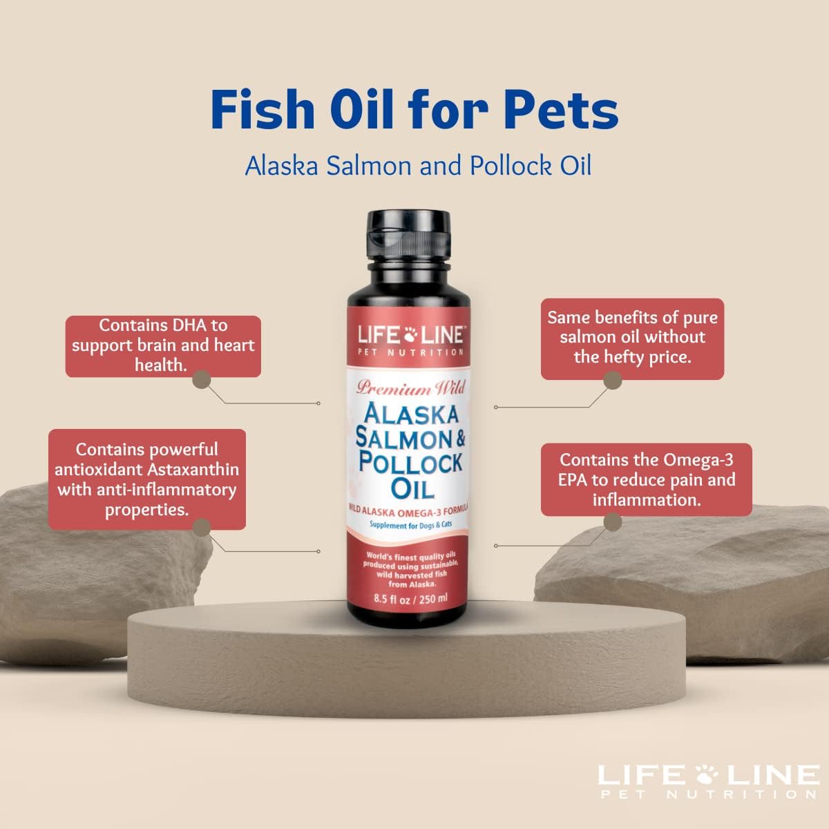 Life Line Pet Nutrition Aceite de Salmón y Pollock de Alaska Salvaje - Suplemento de Omega 3 para Perros y Gatos en Todas las Etapas de la Vida, 66 oz líquidas