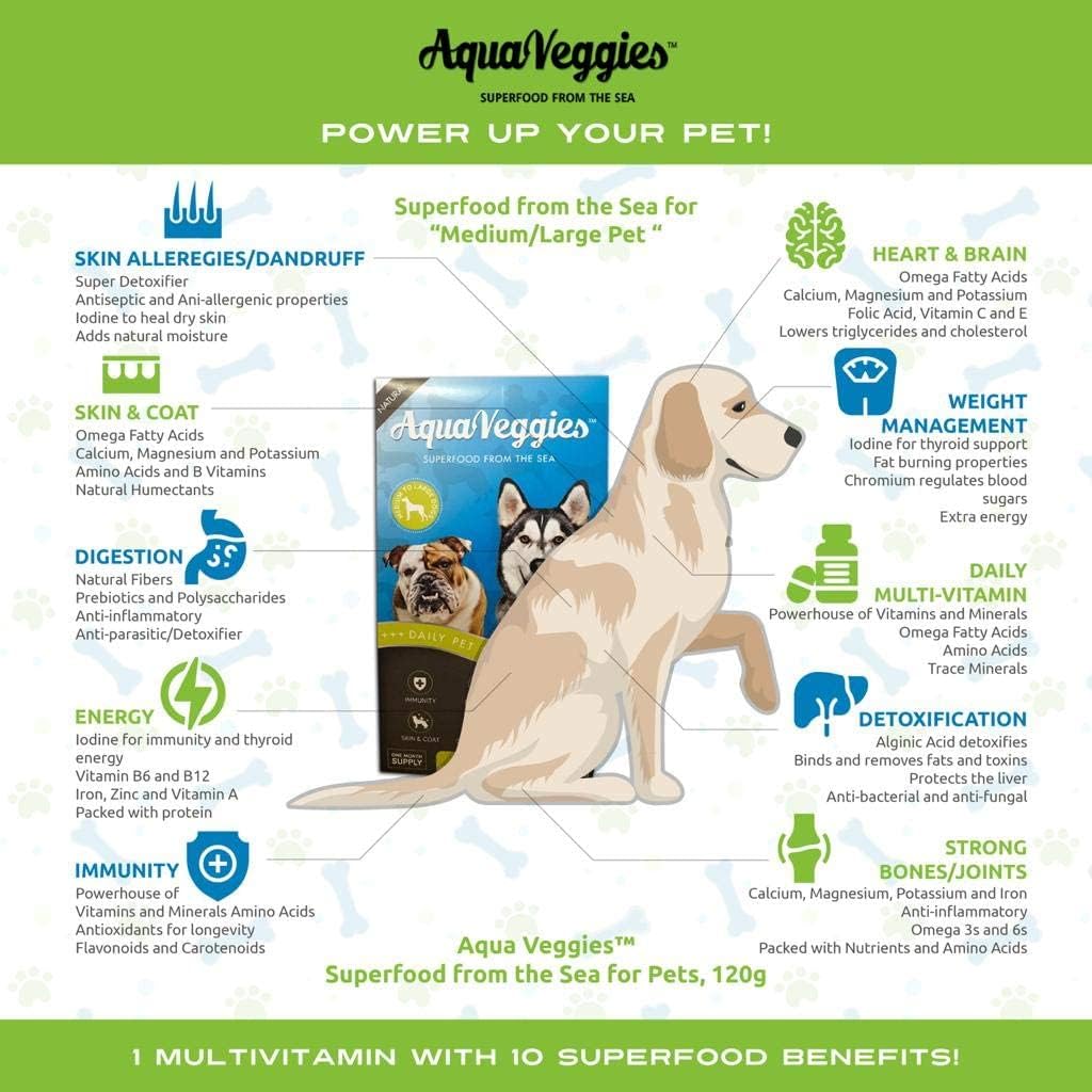 Superfood del Mar para Mascotas - 30 Sobres Diarios de 4g para Perros Medianos y Grandes (120g, Mes de Suministro)