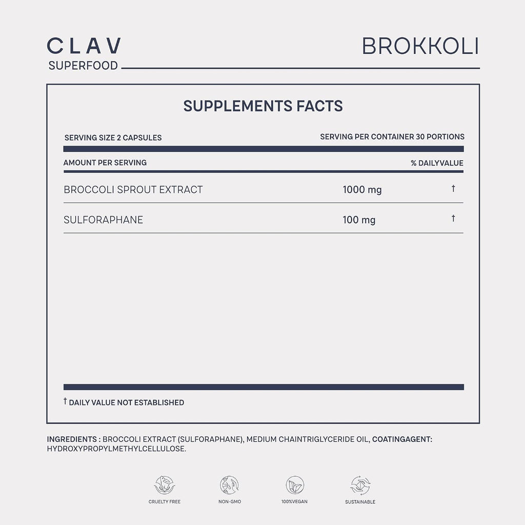 CLAV Cápsulas de Extracto de Germinados de Brócoli - 1000mg con 100mg de Sulforafano - Antioxidante - 60 Cápsulas - Vegano, Sin Gluten