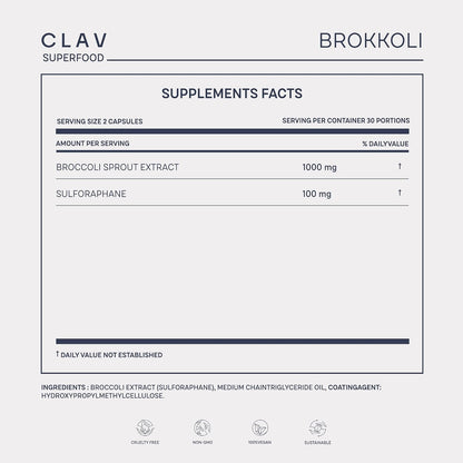 CLAV Cápsulas de Extracto de Germinados de Brócoli - 1000mg con 100mg de Sulforafano - Antioxidante - 60 Cápsulas - Vegano, – Image 8
