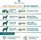BILL & COO Anigreens Probióticos para Perros y Gatos en Polvo, 90g