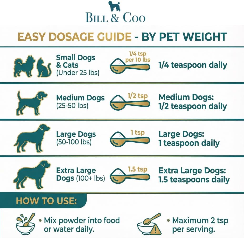 BILL & COO Anigreens Probióticos para Perros y Gatos en Polvo, 90g