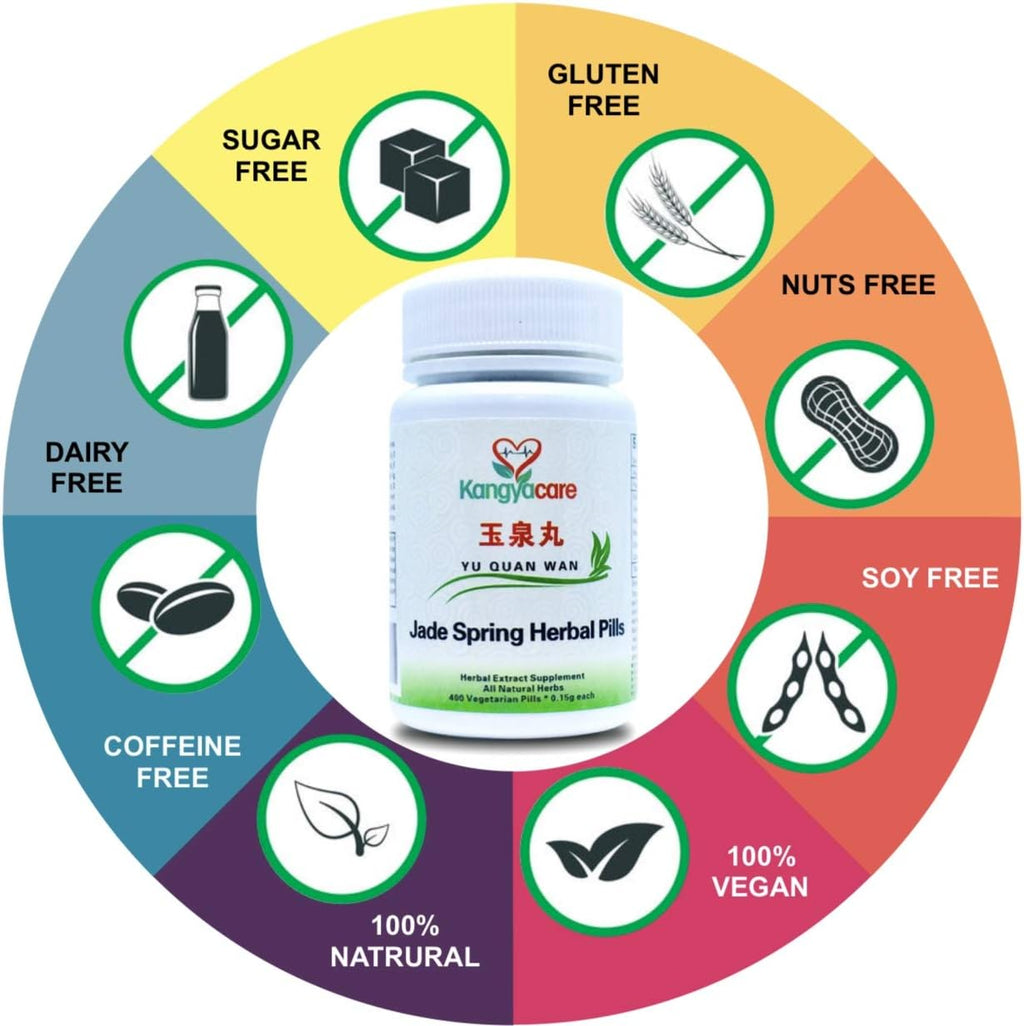 Jade Spring Herbal Pill - Yu Quan Wan (400 comprimidos)