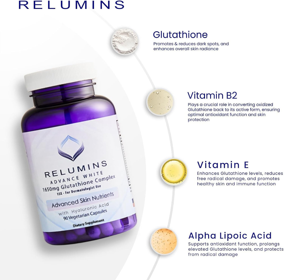 Relumins Complejo de L-Glutión 1650mg con – Ácido alfa lipoico: Otro antioxidante que apoya los mecanismos de – Image 3