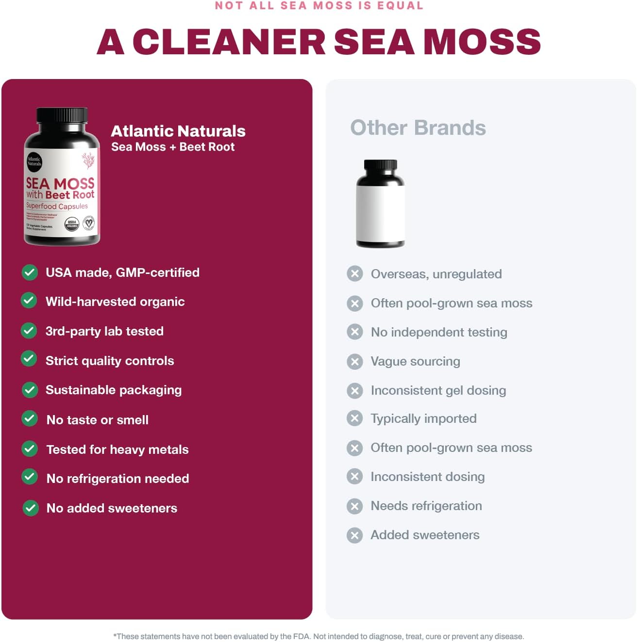 Atlantic Naturals Sea Moss con Remolacha Cápsulas - Suplemento Multivitamínico Premium - 120 cápsulas