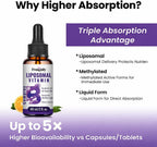 Complejo B Liposomal Líquido con Metilcobalamina y Folato, 60 ml