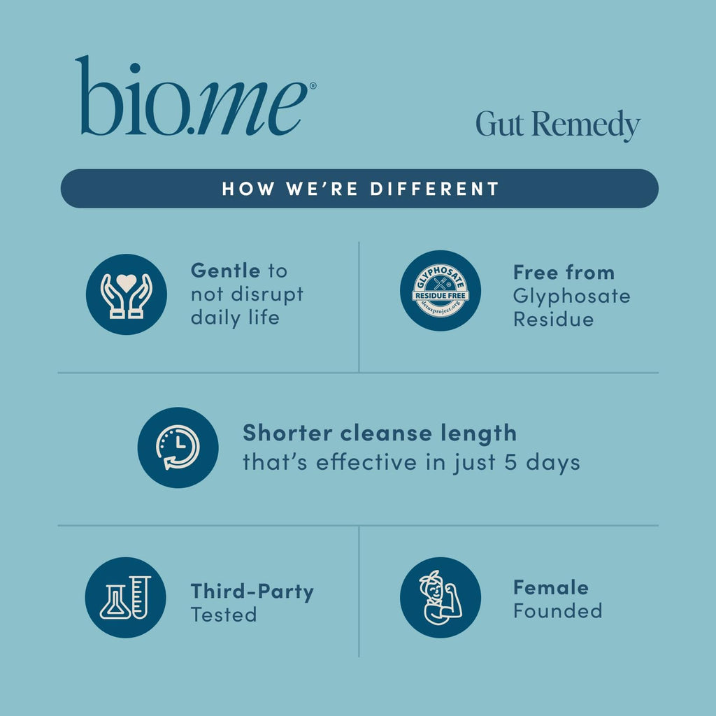 Biome Gut Remedy Cápsulas - Limpieza Intestinal de 5 Días (30 Cápsulas)
