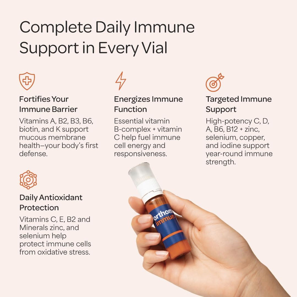 Orthomol Immun - Suplemento Inmunológico para Adultos (7 Días)
