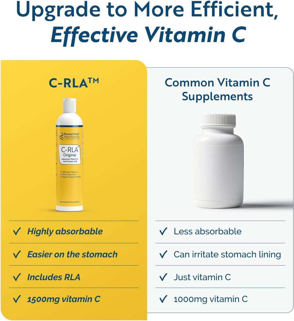 Researched Nutritionals C-RLA - Vitamina C Liposomal con Ácido R-Lipoico, Sabor Menta (295 ml)