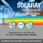SOLARAY Lobelia Aerial 50mg con Jengibre - Apoyo Respiratorio y Bronquial - No Transgénico y Vegano - 100 Cápsulas