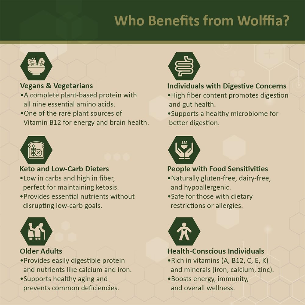 Wolffia globosa Superalimento Deshidratado | 60g