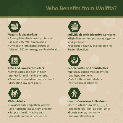 Wolffia globosa Superalimento Deshidratado | – Vitamina E: Ayuda a proteger las células frente al estrés oxidativo. – Image 6