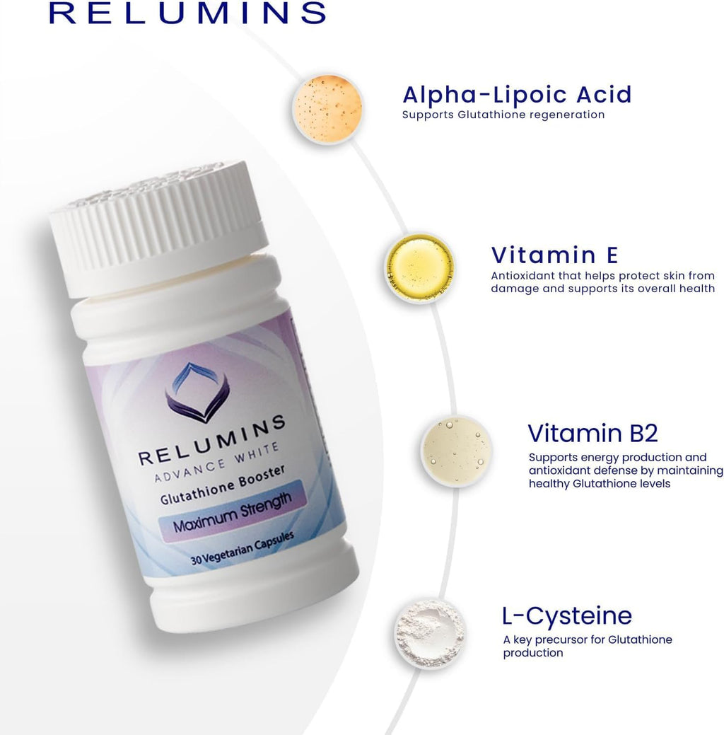 Relumins Advanced Skin Supplement Set - L-Glutathione Complex, Vitamin C and Antioxidants - Nourishing Formula for Healthy Skin - 30-Day Supply
