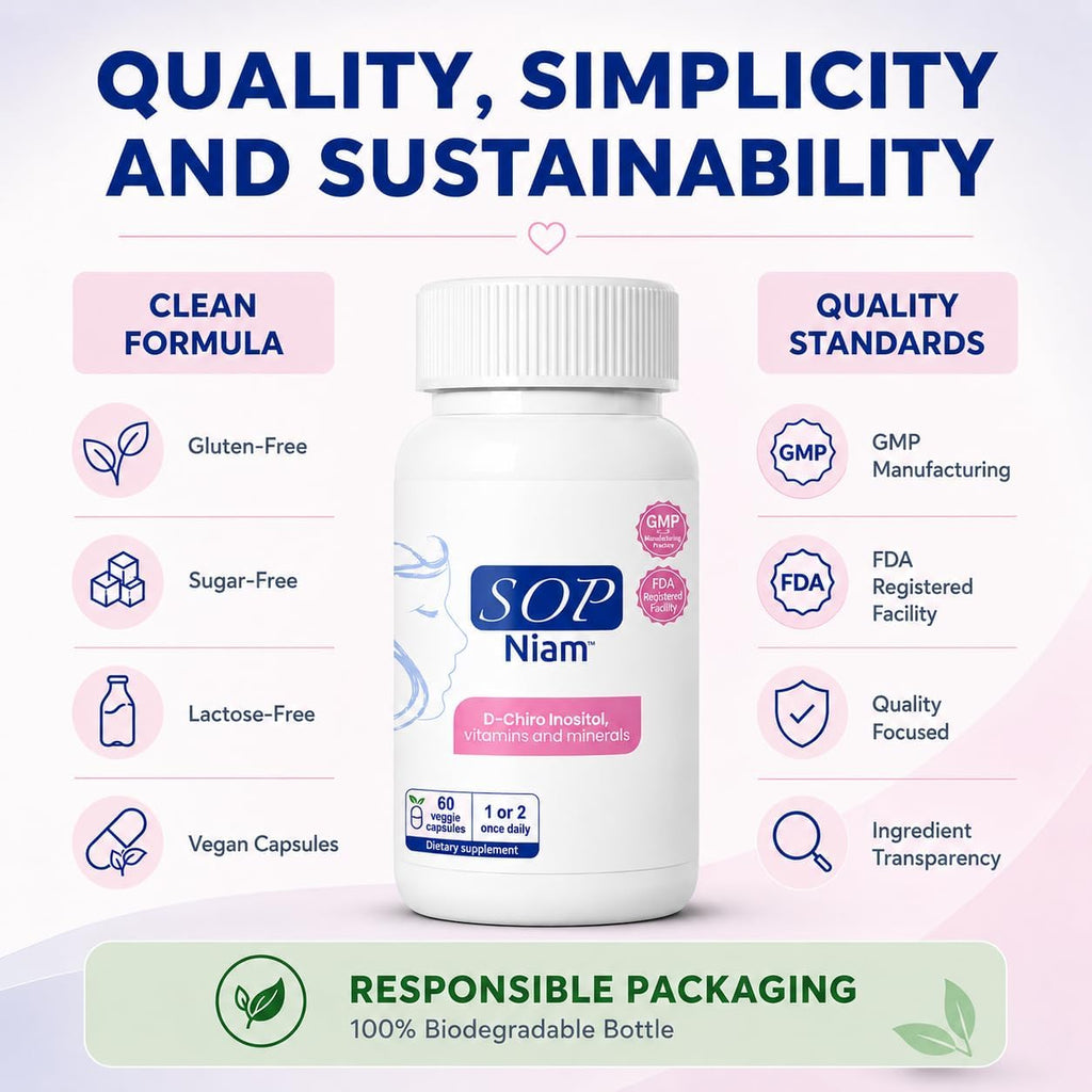 SOP NIAM D-Chiro Inositol 500mg con Ácido Fólico, Vitamina D3, B6, B12 y Biotina - 60 Cápsulas Veganas
