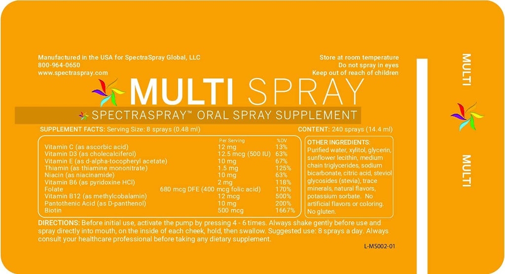 Multi Vitamin Pack - Spray Oral con Vitaminas Líquidas B12, D3 y Biotina | Multivitamínico para Hombres y Mujeres | Apoyo Nutricional GLP-1 | 30 Días