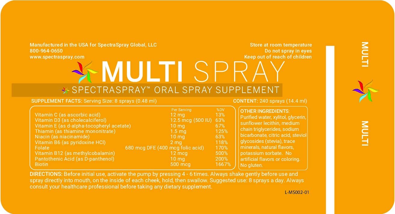Multi Vitamin Pack - Spray Oral con Vitaminas Líquidas B12, D3 y Biotina | Multivitamínico para Hombres y Mujeres | Apoyo Nutricional GLP-1 | 30 Días