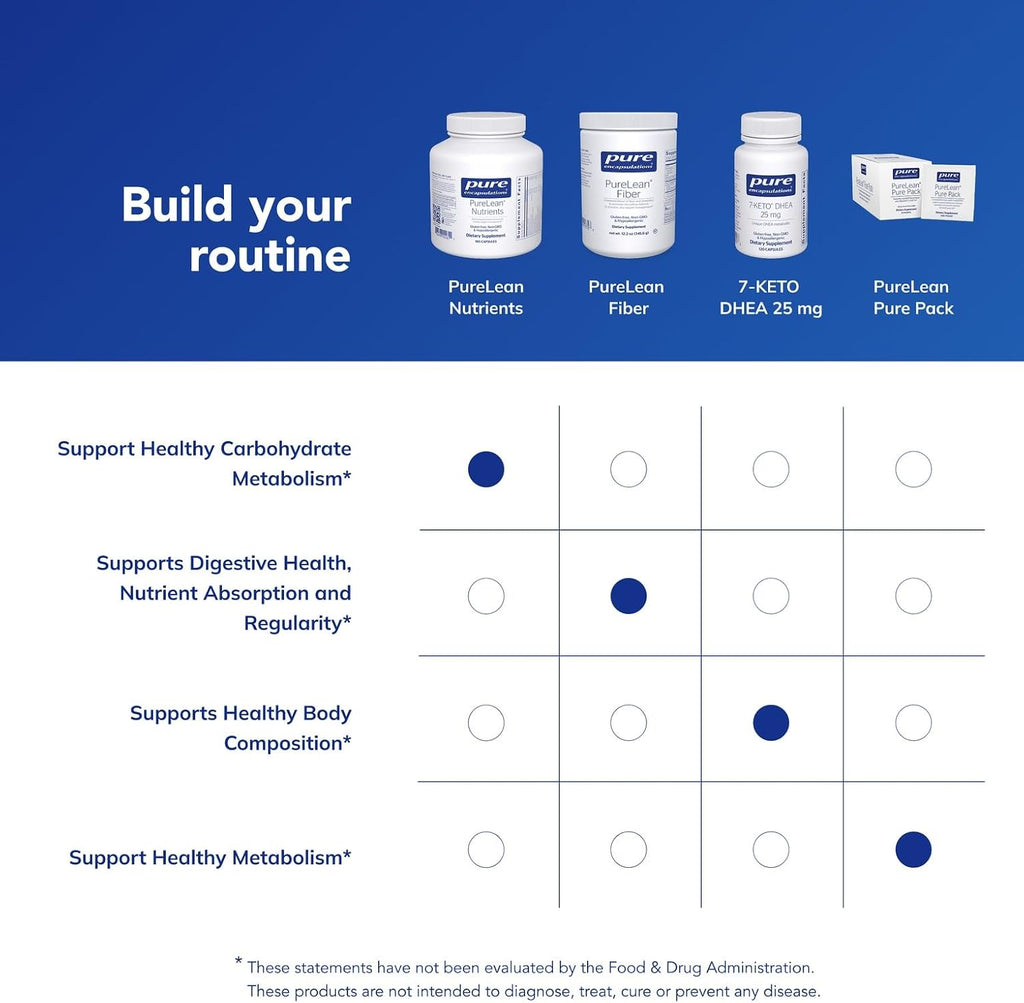 Pure Encapsulations PureLean Nutrients | Multivitamínico y Mineral para Control de Peso | 180 Cápsulas