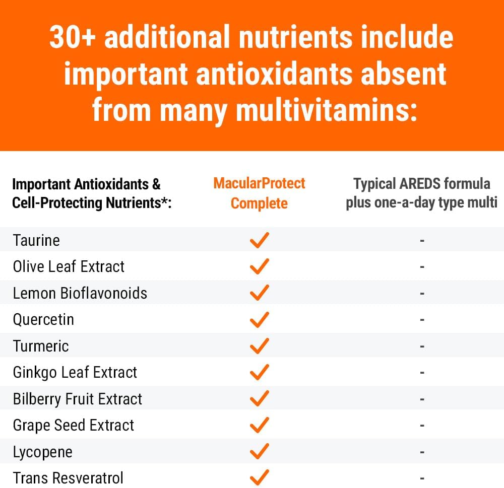 ScienceBased Health MacularProtect Complete – Suplemento Ocular AREDS 2 y Multivitamínico Diario, 120 Cápsulas