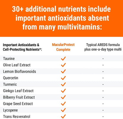ScienceBased Health MacularProtect Complete – Luteína y zeaxantina (FloraGLO®): Estos carotenoides se acumulan en – Image 5