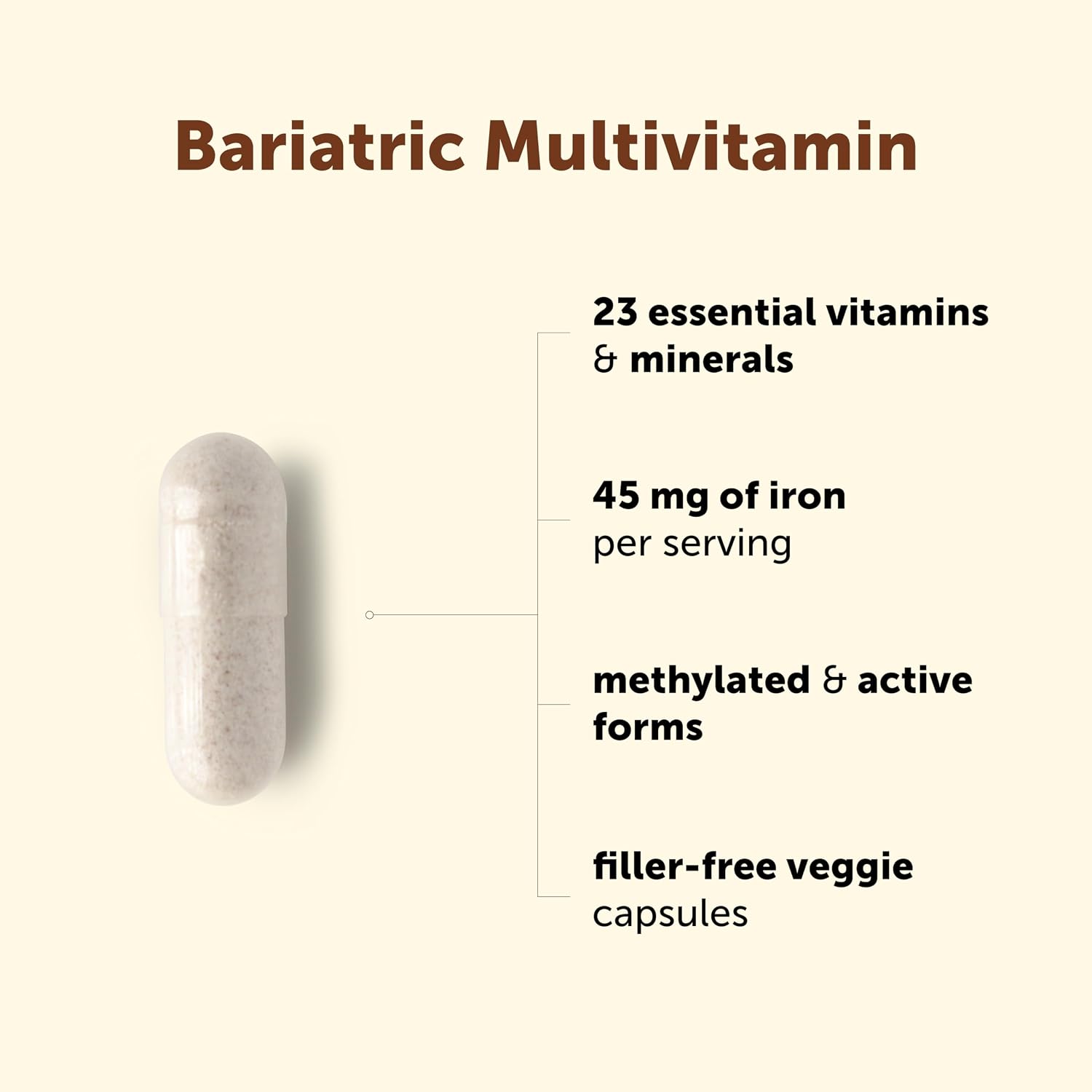 Micro Ingredients Multivitamínico Bariátrico Metilado con 45mg de Hierro para Mujeres y Hombres, 240 Cápsulas Vegetales | 23 Vitaminas Esenciales con D3, K2, Zinc y Más | Sin Rellenos, No Transgénico