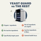 Four Leaf Rover Yeast Guard - Apoyo para la Piel y Orejas de Perros - Formulado por Veterinarios con Hierbas Orgánicas - 30 Días