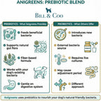 BILL & COO Anigreens Probióticos para Perros y Gatos en Polvo, 90g