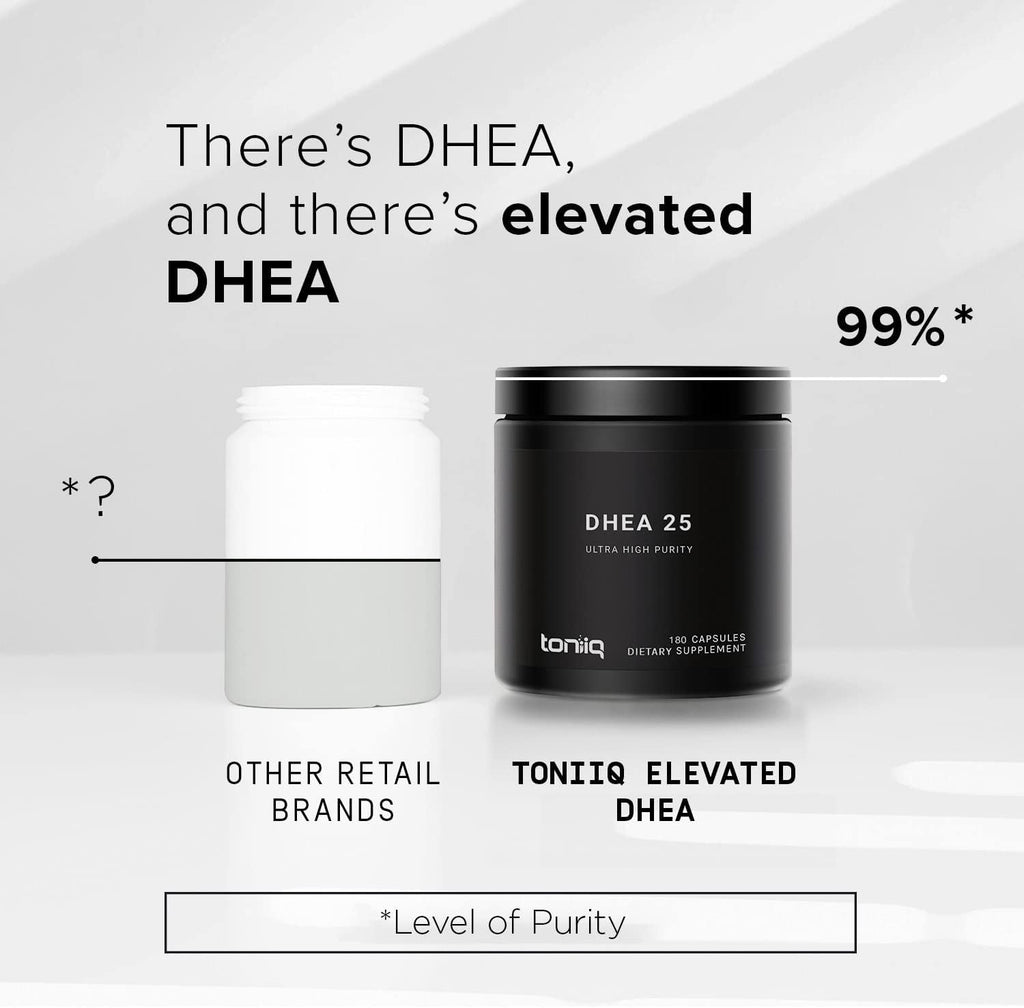 Toniiq DHEA 25mg - Suplemento de DHEA de Alta Pureza (99%+) - 180 Cápsulas